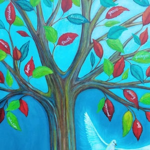 Original Personal Prophetic Artwork - christian art - personalized art