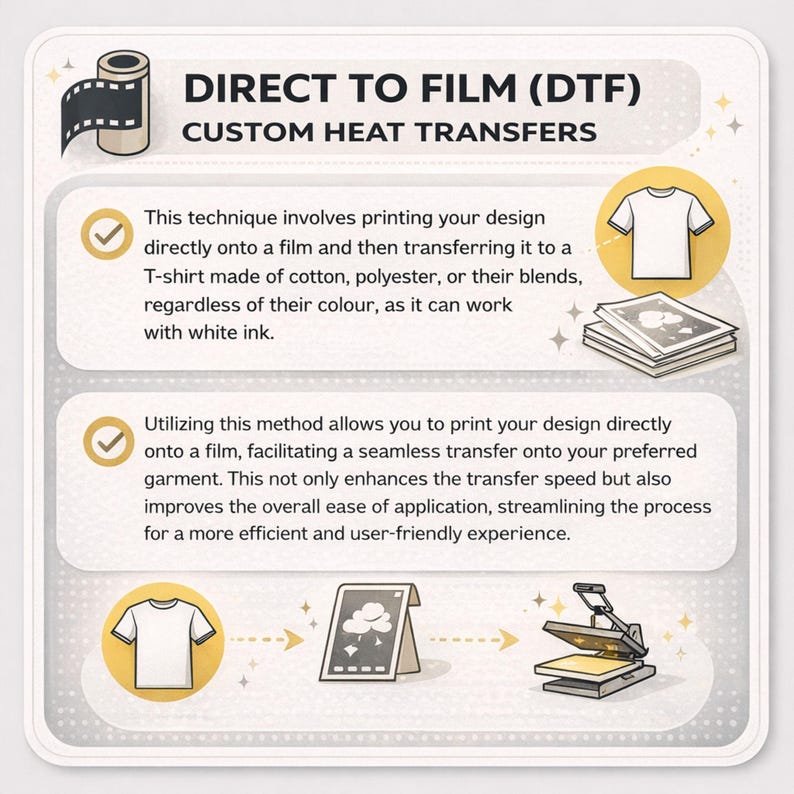 a poster with instructions on how to use a t - shirt