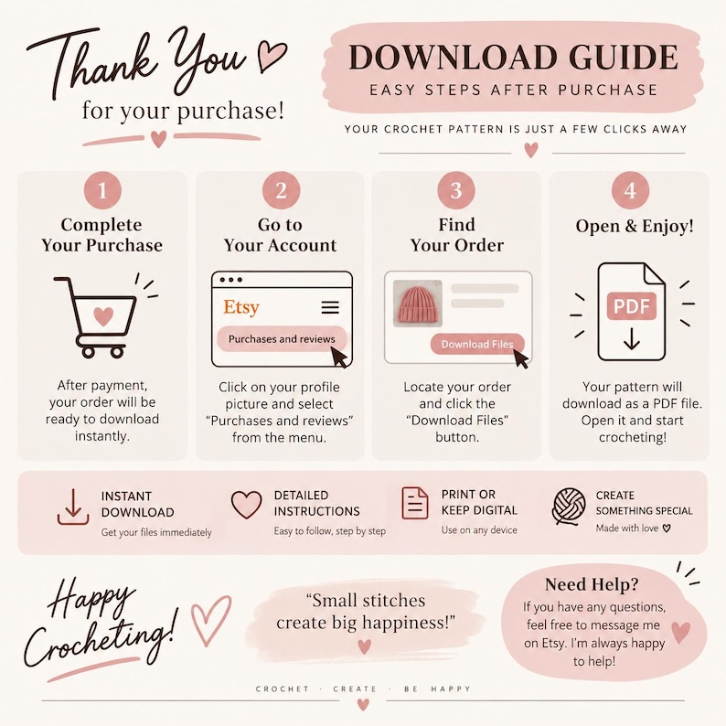 May include: A light pink and white instructional graphic titled Thank You for your purchase! Download Guide. It outlines four steps to access a crochet pattern: Complete Your Purchase, Go to Your Account, Find Your Order, and Open & Enjoy! It includes icons for a shopping cart, Etsy account menu, file download, and PDF document, plus text about instant downloads and help.