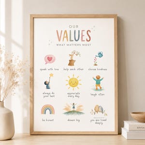 May include: A framed wall art print titled OUR VALUES WHAT MATTERS MOST, featuring nine watercolour illustrations with text captions including speak with love, help each other, choose kindness, do your best, appreciate every day, and laugh often.