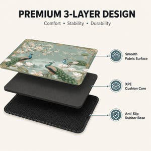 May include: A rectangular desk mat with a premium 3-layer design featuring a smooth fabric surface with a green peacock and floral print, an XPE cushion core, and an anti-slip rubber base. The text reads Premium 3-Layer Design, Comfort, Stability, Durability.