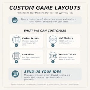 May include: An informational graphic titled CUSTOM GAME LAYOUTS for Mahjong mats. It outlines customization options including custom layouts, wall markers, rule notes, and personal details like names or icons, with instructions to send ideas via message.