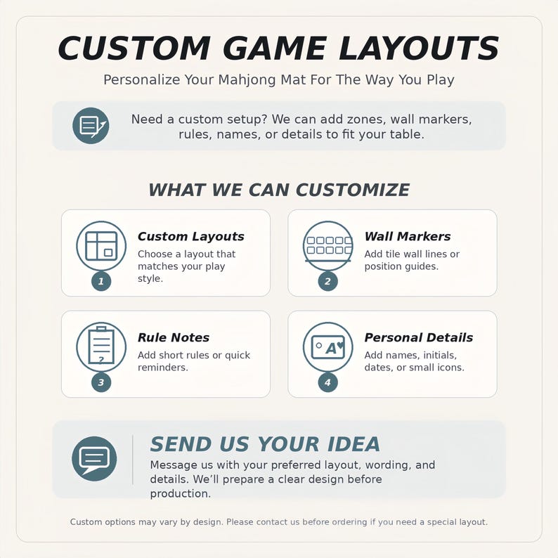 May include: An informational graphic titled CUSTOM GAME LAYOUTS for Mahjong mats. It outlines customization options including custom layouts, wall markers, rule notes, and personal details like names or icons, with instructions to send ideas via message.