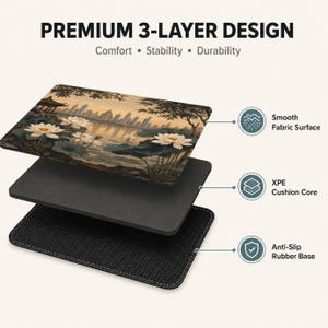 May include: A rectangular desk mat with a premium 3-layer design featuring a smooth fabric surface with a lotus flower and city skyline print, an XPE cushion core, and an anti-slip rubber base. The text reads Premium 3-Layer Design Comfort Stability Durability.