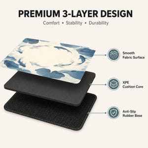 May include: A rectangular desk mat with a premium 3-layer design featuring a smooth fabric surface with blue koi fish patterns, an XPE cushion core, and an anti-slip rubber base. The text reads Premium 3-Layer Design, Comfort, Stability, Durability.