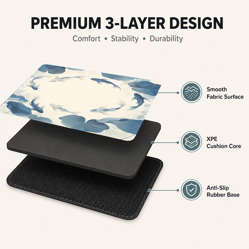 May include: A rectangular desk mat with a premium 3-layer design featuring a smooth fabric surface with blue koi fish patterns, an XPE cushion core, and an anti-slip rubber base. The text reads Premium 3-Layer Design, Comfort, Stability, Durability.