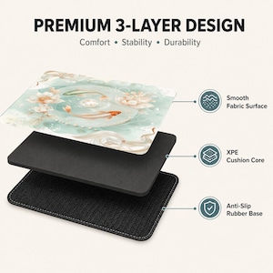 Puede incluir: Una alfombrilla de rat&oacute;n rectangular con dise&ntilde;o de 3 capas, que presenta una superficie de tela suave con estampado de peces koi y flores de loto, un n&uacute;cleo de coj&iacute;n XPE y una base de goma antideslizante. El texto dice Premium 3-Layer Design, Comfort, Stability, Durability.