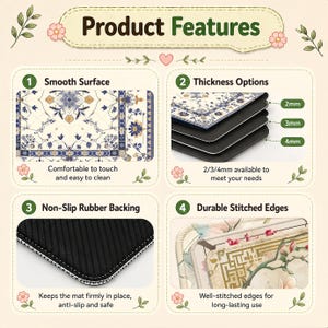 May include: An image showcasing product features of a mat. The mat has a smooth surface, thickness options of 2mm, 3mm, and 4mm, non-slip rubber backing, and durable stitched edges. The text on the image says "Product Features".