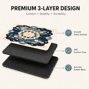 May include: A rectangular desk mat with a premium 3-layer design featuring a smooth fabric surface with a dark blue and cream floral mandala pattern, an XPE cushion core, and a black anti-slip rubber base with a textured herringbone pattern.