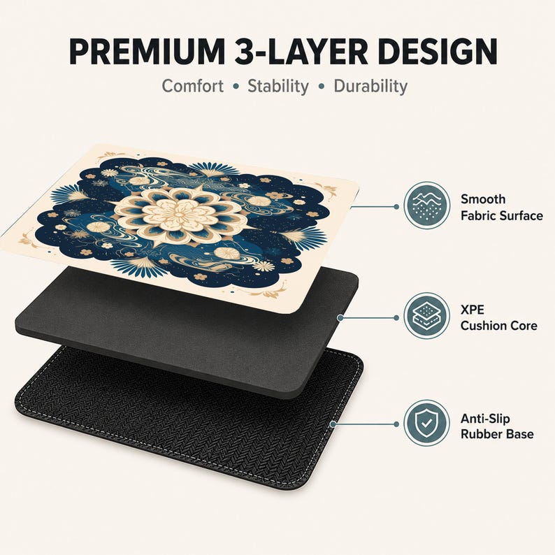 May include: A rectangular desk mat with a premium 3-layer design featuring a smooth fabric surface with a dark blue and cream floral mandala pattern, an XPE cushion core, and a black anti-slip rubber base with a textured herringbone pattern.