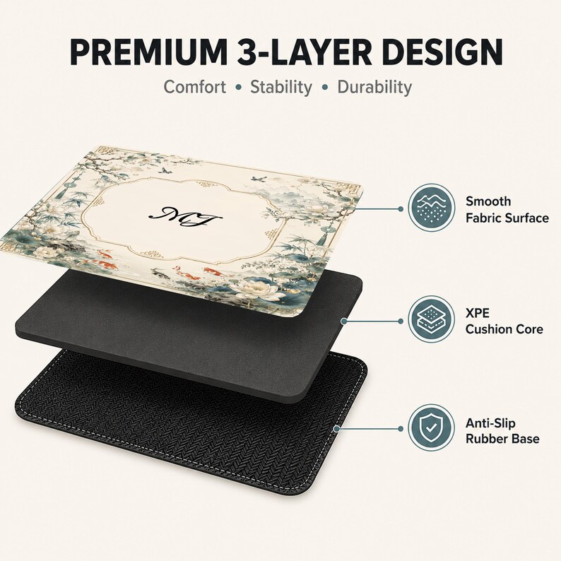 May include: A rectangular mat with a premium 3-layer design featuring a smooth fabric surface with a floral and koi fish pattern, an XPE cushion core, and an anti-slip rubber base. The text reads PREMIUM 3-LAYER DESIGN, Comfort, Stability, Durability.
