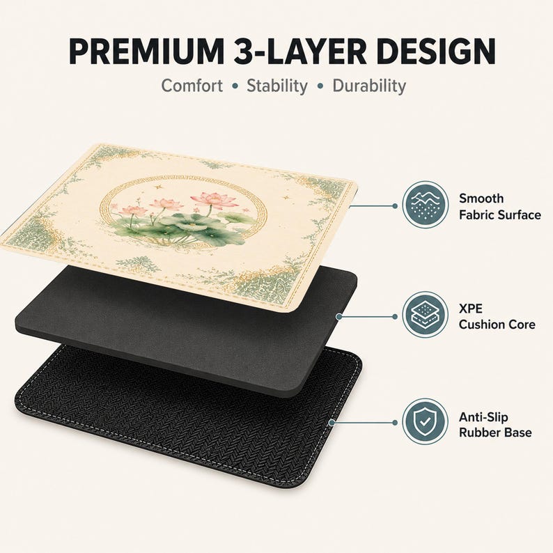 May include: A rectangular desk mat with a premium 3-layer design. The top layer features a smooth fabric surface with a lotus flower illustration. The middle layer is an XPE cushion core, and the bottom layer is an anti-slip rubber base.