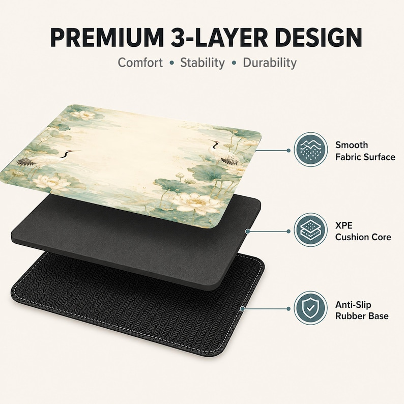 May include: A rectangular desk mat with a premium 3-layer design featuring a smooth fabric surface with a crane and lotus flower print, an XPE cushion core, and an anti-slip rubber base with a textured pattern for stability and durability.