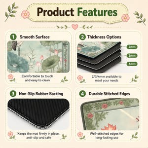 May include: A product features graphic with the text "Product Features". The image shows a smooth surface, thickness options of 2mm, 3mm, and 4mm, non-slip rubber backing, and durable stitched edges. The design includes lotus flowers.