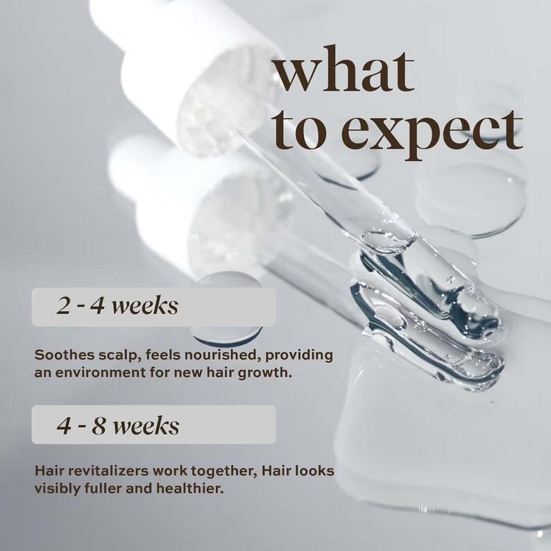 Op de afbeelding: Een close-up van een heldere glazen druppelaar die een vloeistof op een reflecterend oppervlak afgeeft. De tekst "what to expect" staat bovenaan. De afbeelding bevat tekst die de effecten van een haarrevitalizer over 2-4 en 4-8 weken beschrijft.