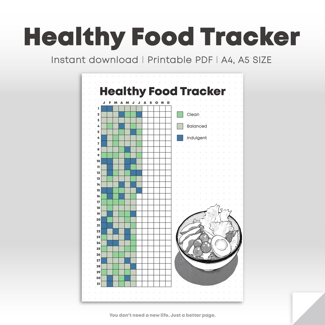 Healthy Food Tracker Printable | Journal Page | Daily Healthy Eating ...
