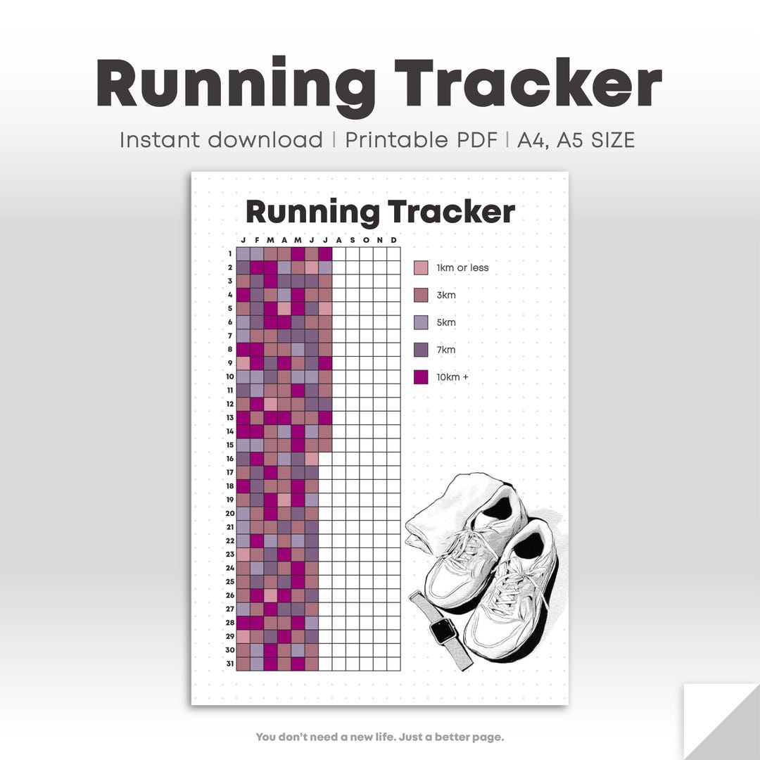 Running Tracker Printable | Journal Page | Daily Running Tracker Yearly ...