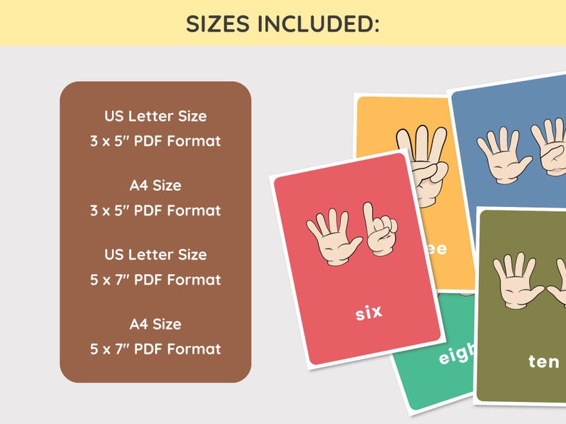 Finger Counting Flashcards, Toddler Math Learning, Preschool Numbers ...