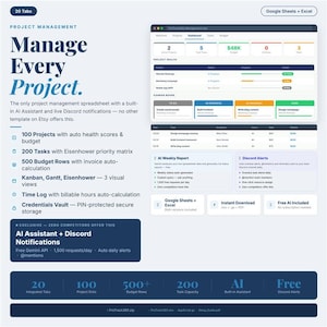 Könnte beinhalten: Eine Projektmanagement-Tabelle mit KI-Assistent und Discord-Benachrichtigungen. Das Bild zeigt ein Dashboard mit Projektgesundheit, Aufgaben und Budgetinformationen. Enthält 100 Projekte, 200 Aufgaben und 500 Budgetzeilen.