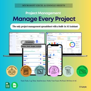 Puede incluir: Imagen promocional de software de gestión de proyectos. Muestra un portátil, una tableta y un smartphone que exhiben las funciones del software, incluyendo asistencia de IA, tableros Kanban y seguimiento de presupuesto. El texto incluye "Manage Every Project" y "ProTrack 360 Does It All."