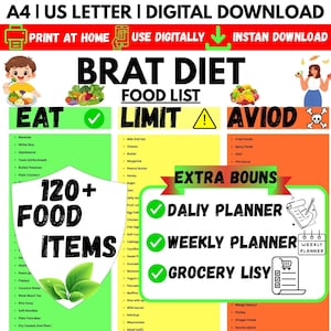 May include: A digital Brat Diet food list chart featuring three columns labeled Eat, Limit, and Aviod with corresponding green, yellow, and orange backgrounds. It includes illustrations of food, a person, and text detailing 120+ food items, a daily planner, a weekly planner, and a grocery lisy.