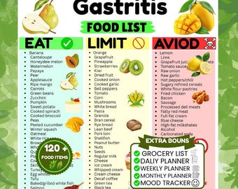 Gastritis Food List Printable | GERD Reflux Diet Chart | Meal Plan & Grocery List Bundle | Low Acid Foods PDF
