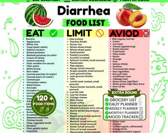 Diarrhea Food List Printable PDF | BRAT Diet Food Chart | Meal Plan & Grocery List Bundle | Low Fiber Recovery Guide