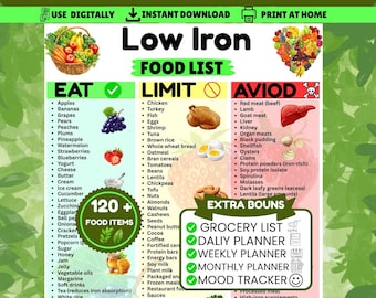 Low Iron Food List Printable | Anemia Diet Chart | Meal Planner Bundle | Pregnancy Grocery List | Digital Download