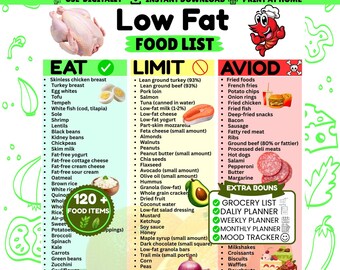 Low Fat Food List Printable | Heart Healthy Diet Chart | Meal Plan & Grocery List Bundle | Low Cholesterol PDF