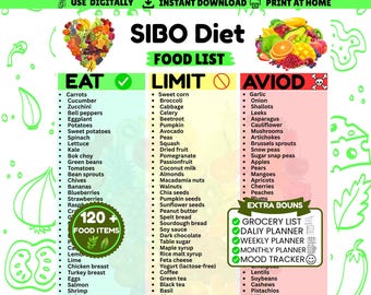 SIBO Diet Food List Printable | Low FODMAP Leaky Gut Chart | Meal Plan & Grocery List Bundle | Gut Health PDF