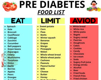 Diabetes Food List Printable, Diabetic Food Chart, Eat Limit Avoid, Low Glycemic Index Foods, Low Carb Foods, Diabetes Grocery List