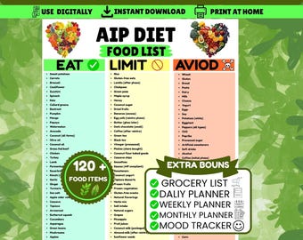 AIP Food List Printable, Autoimmune Protocol Chart, Anti-Inflammatory Grocery Guide (Digital Download)