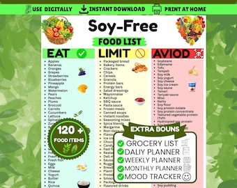 Soy-Free Food List Printable, Eat Limit Avoid Chart (Digital Download)