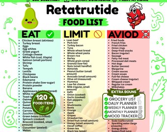 Retatrutide Diet Guide Food List PDF | GLP-1 Meal Plan | Meal Plan & Grocery List Bundle | High Protein Eat Limit Avoid