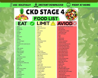 CKD Stage 4 Food List | Renal Disease, Grocery list, Kidney Disease Diet Guide (PDF) Instant Download
