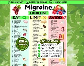 Migraine Food List Printable | Low Tyramine Diet Chart | Meal Plan & Grocery List Bundle | Headache Diet PDF