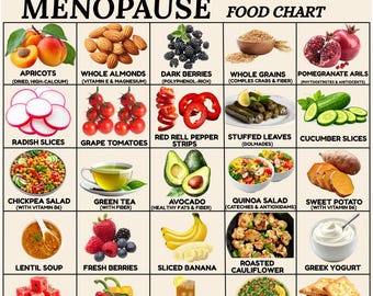 Menopause Diet Food Chart Printable, Low Estrogen Grocery List PDF, Foods to Eat During Menopause for Women Over 40, Instant Download