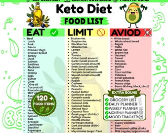 Keto Food List Printable | Low Carb Diet Chart | Meal Plan & Grocery List Bundle | Weight Loss PDF