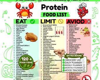 Protein Food List Printable | High Protein Sources Chart | Meal Plan & Grocery List Bundle | Muscle Building PDF