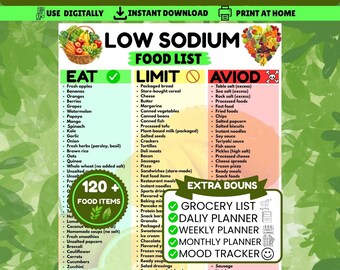 Low Sodium Food List, DASH Diet Grocery Chart, Eat Limit Avoid Guide (PDF)