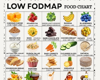 Low FODMAP Food List Printable | IBS Diet Chart | Grocery Guide PDF