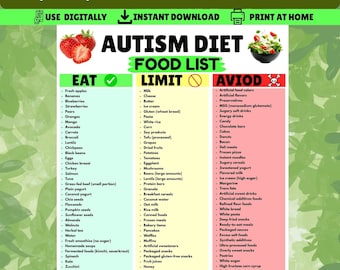 Autism Diet Food List, Nutrition Chart, Eat Limit Avoid Guide (PDF Download)