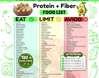 Protein Fiber Foods List Printable | High Protein High Fiber Chart | Meal Plan & Grocery List Bundle | Muscle Gain PDF