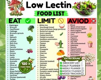Low Lectin Food List Printable | Clean Eating Diet Chart | Meal Plan & Grocery List Bundle | Lectin-Free PDF