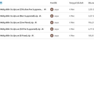 May include: A screenshot of a file directory displaying several zip files related to "Hobgoblin Sculpture". The files are labeled with variations like "Chitubox Pre Supported", "Non Supported", and "One Piece". File sizes and modification dates are also visible.