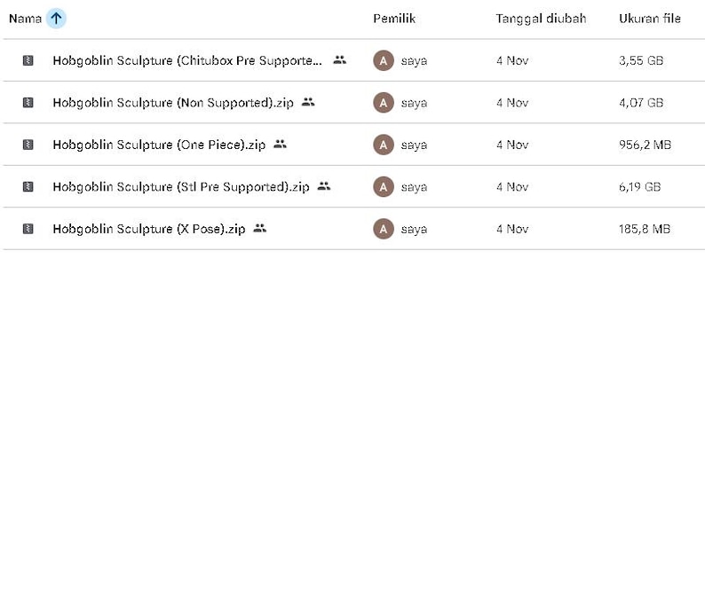 May include: A screenshot of a file directory displaying several zip files related to "Hobgoblin Sculpture". The files are labeled with variations like "Chitubox Pre Supported", "Non Supported", and "One Piece". File sizes and modification dates are also visible.