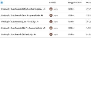 May include: A screenshot of a file directory, displaying file names, owners, modification dates, and file sizes. The files are related to "Onslaught Bust Portrait" models, with variations like "Chitubox," "Non Supported," and "One Piece."