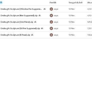 May include: A screenshot of a file directory, displaying file names, owners, modification dates, and file sizes. The files are related to "Onslaught Sculpture" and include variations like "Chitubox Pre Supported," "Non Supported," and "X Pose."