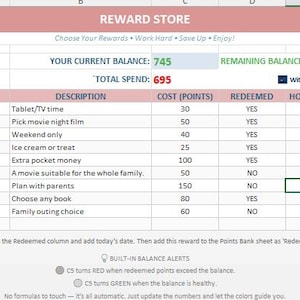 Puede incluir: Una hoja de cálculo titulada "Reward Store" con un encabezado rosa y una tabla que enumera recompensas como "30 min Extra Screen Time" y "Choose Family Movie". El saldo actual es 745, con 50 restantes. Se incluyen instrucciones.