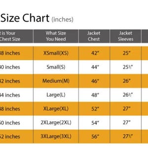 Puede incluir: Tabla de tallas de chaquetas para hombre en pulgadas, con medidas de pecho, manga y hombros. Tallas de XSmall a 3XLarge. La tabla incluye tallas de pecho de 91 a 132 cm, con tallas de chaqueta correspondientes.